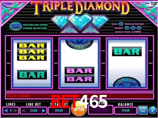 Desvendando o Mundo dos Jogos Virtuais na BET465